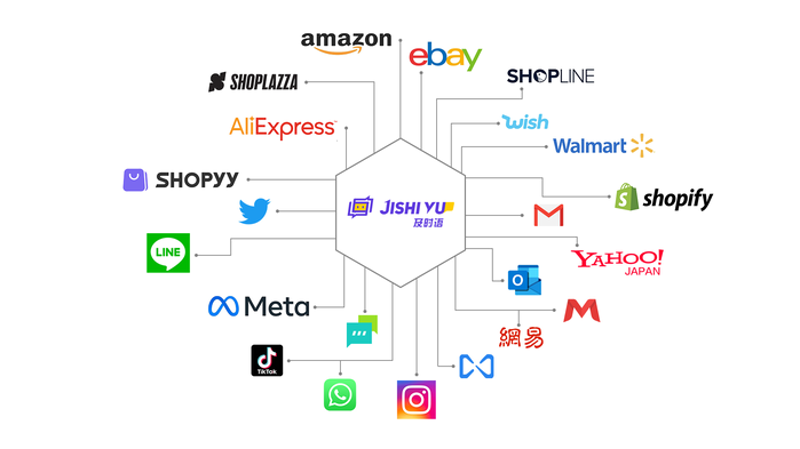 探秘AI全自动养站程序:智能化时代的养车法宝