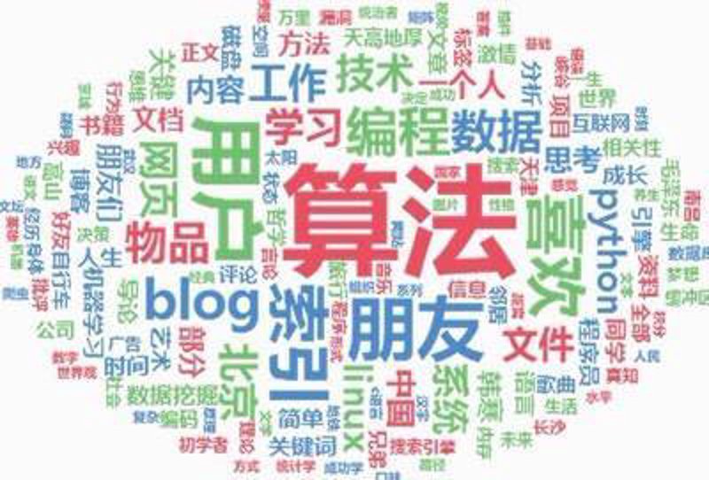 网络世界的多维战场：站群布局的策略与实践